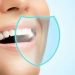 Mouth Care Products to Protect