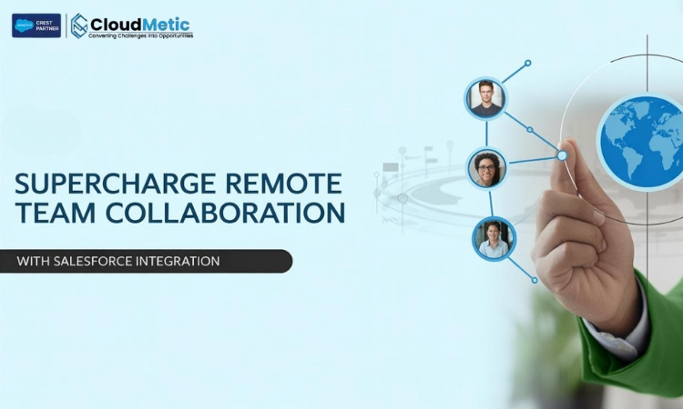 salesforce integration