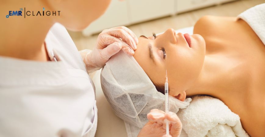 Hyaluronic Acid Based Dermal Fillers Market