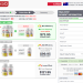 GlycoQ Blood Support Australia