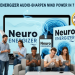 Neuro Energizer Audio
