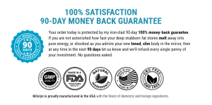 mitolyn side effects