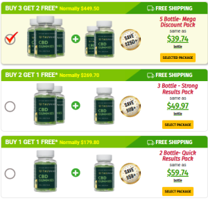 TruVana CBD Gummies Price