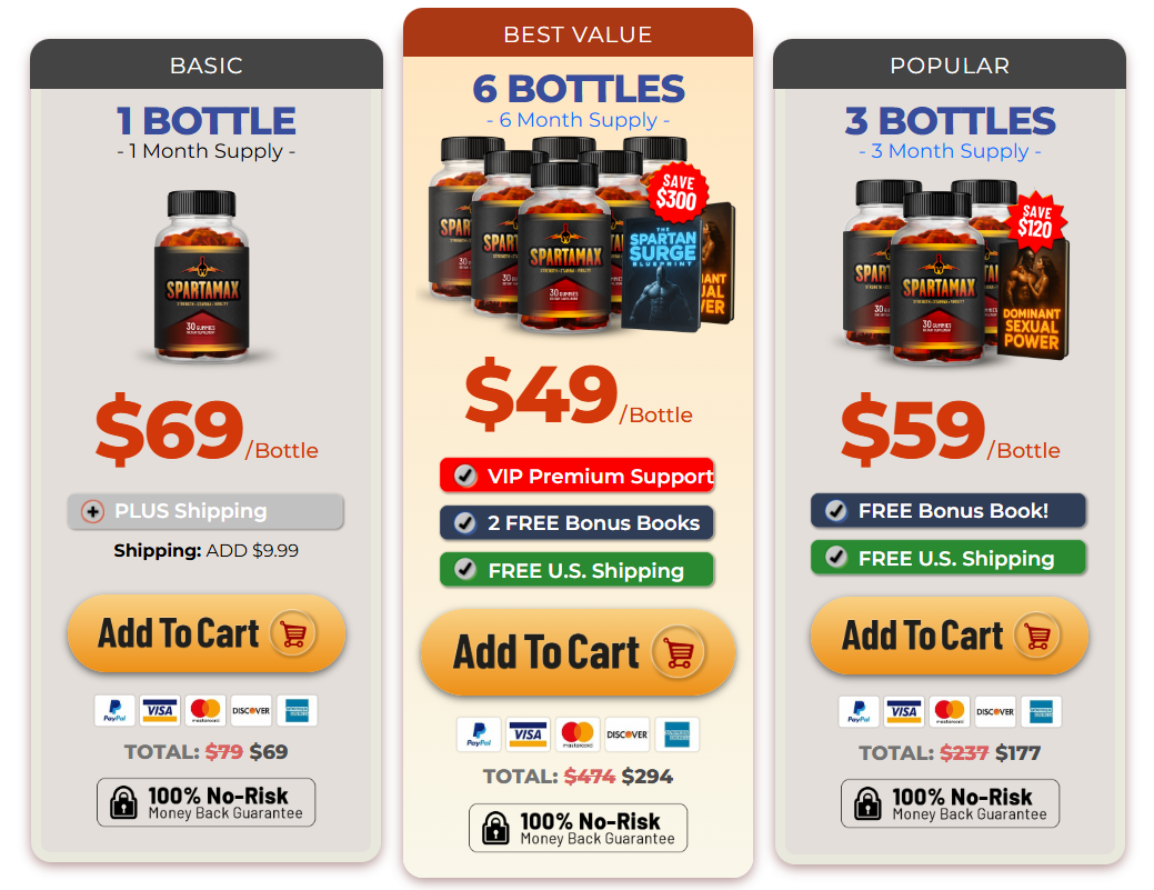 blog.mycareindia.co.in