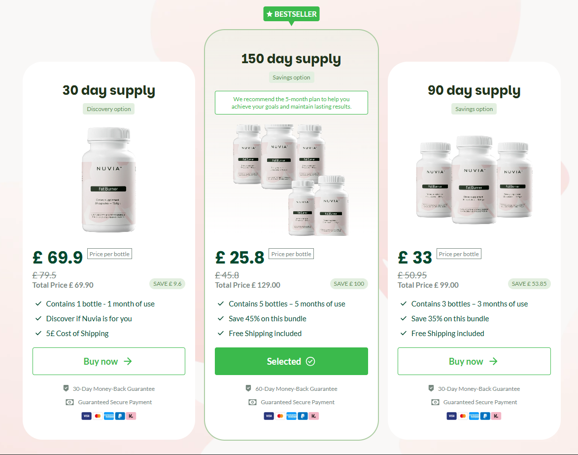 blog.mycareindia.co.in