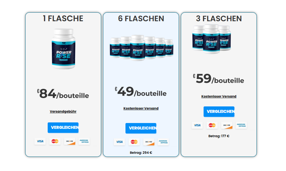 blog.mycareindia.co.in