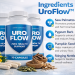 UroFlow ingreidents